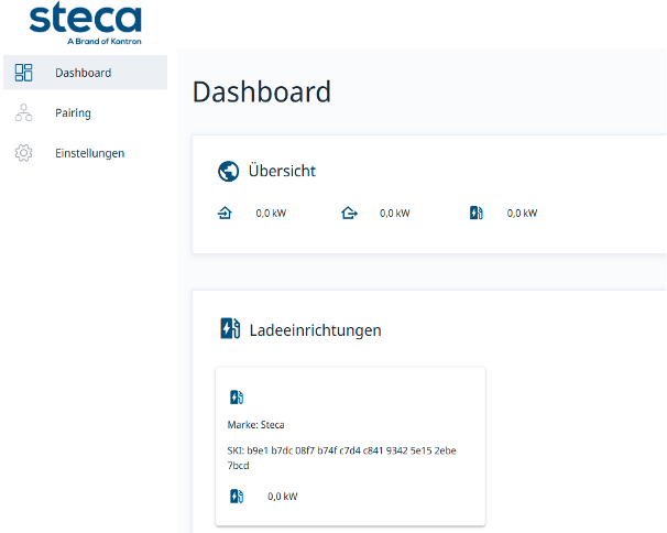 HEMS-Dashboard mit Übersicht der Leistungen und der als Ladeeinrichtung eingetragenen Wallbox samt SKI.
