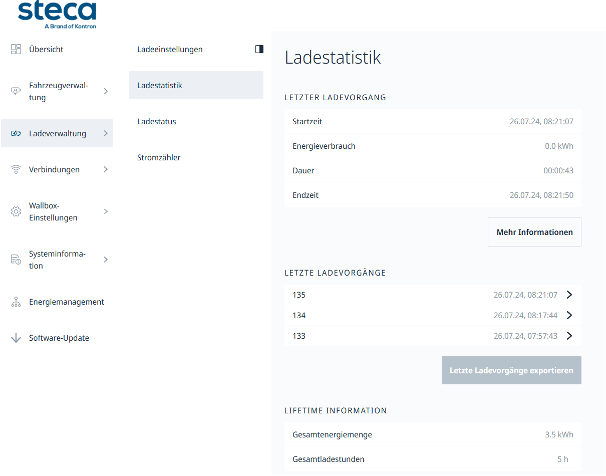 Seite „Ladestatistik“ mit dem letzten Ladevorgang, der Liste der letzten Ladevorgänge und den Lifetime-Informationen.